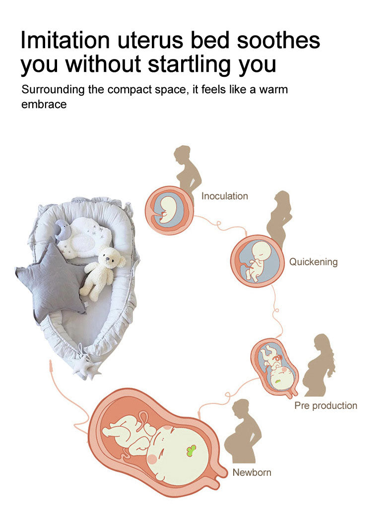 Ruffle Baby Travel Nest Lounger Crib Portable Cocoon Bionic