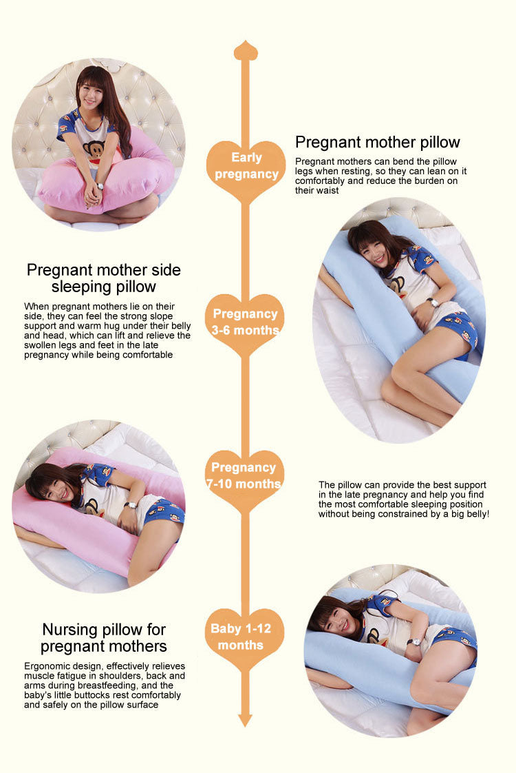 U Shaped Body Pillow: Ergonomic Support for Moms & Bump Comfort