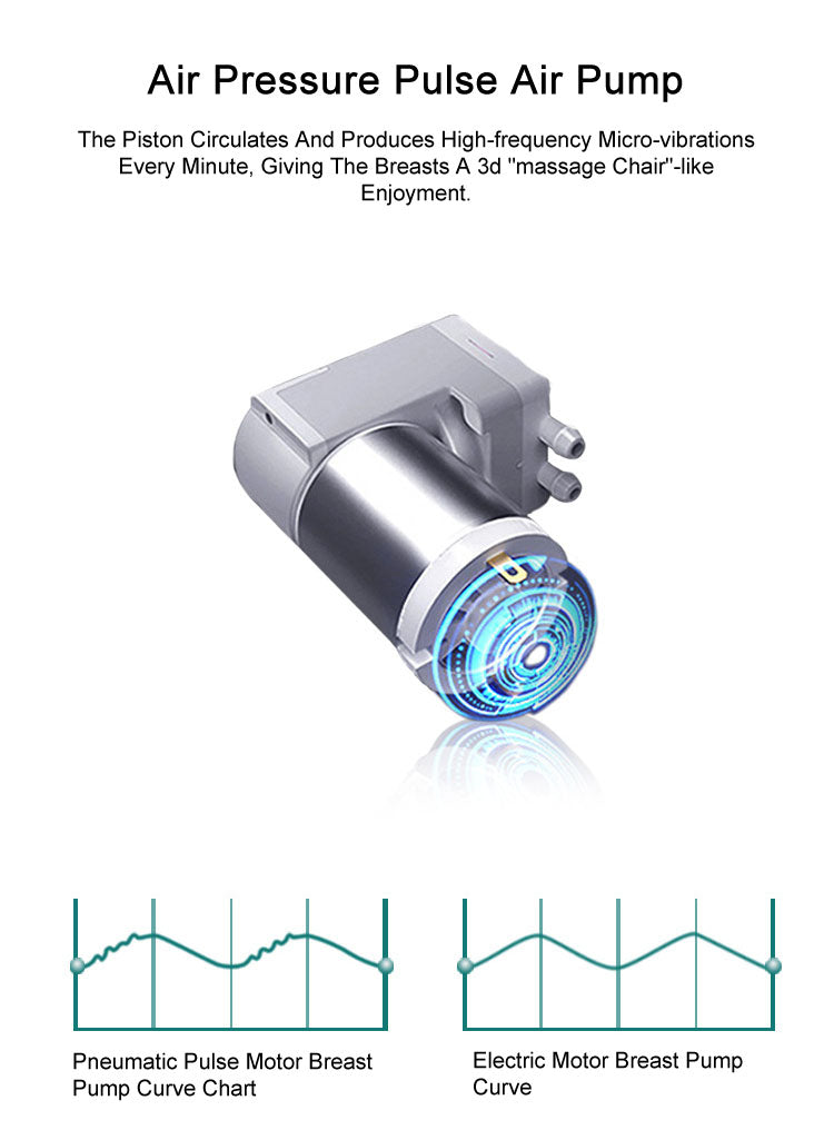 Wearable Electric Breast Pump Milk Extractor