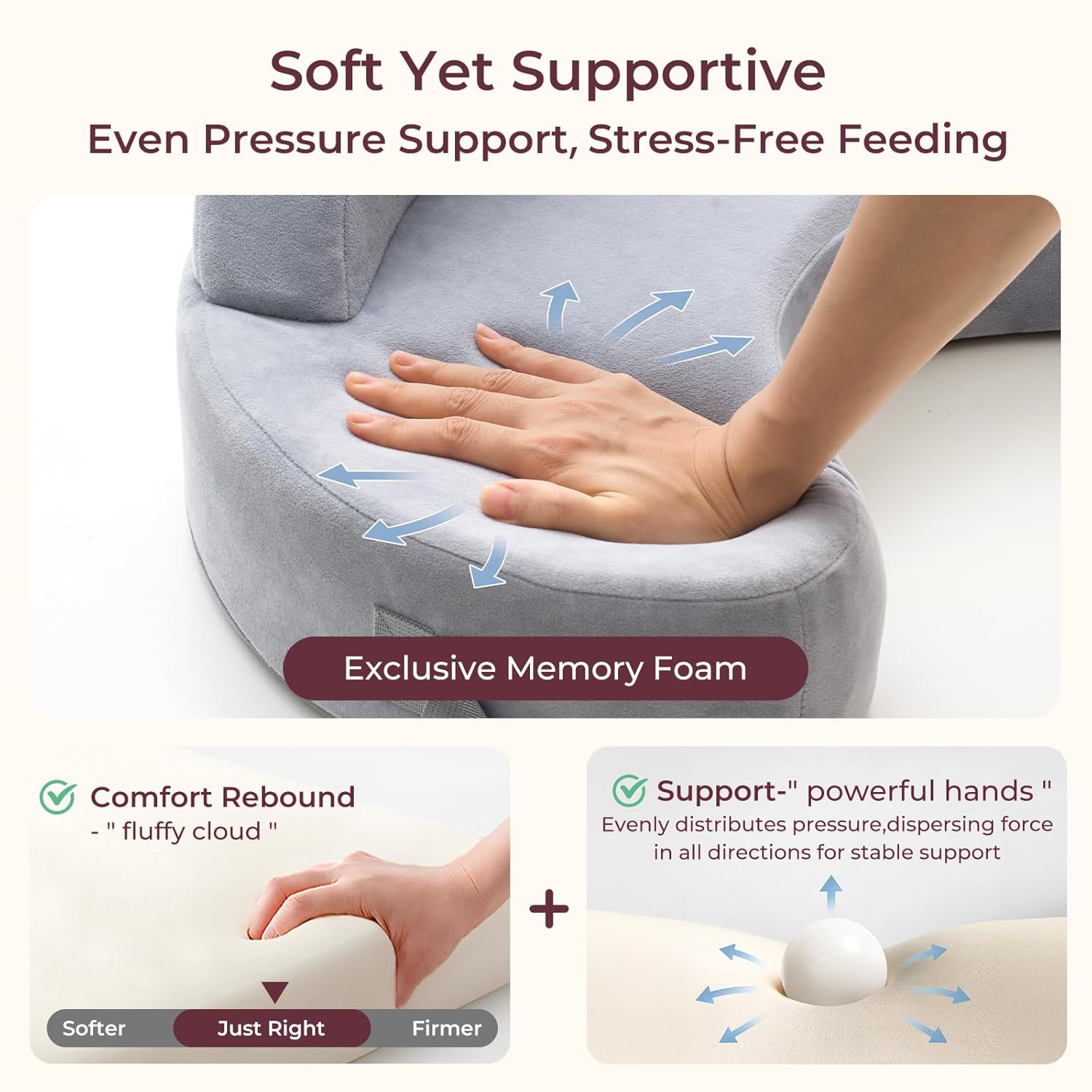 Mom Nursing Pillow Adjustable Breastfeeding Pillow for Mom & Baby Comfort with Back Support