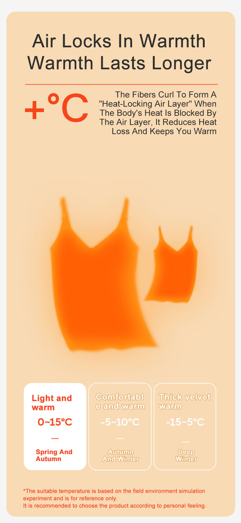 Wirefree Nursing Bras: Thermal Support Vests for Breastfeeding Comfort