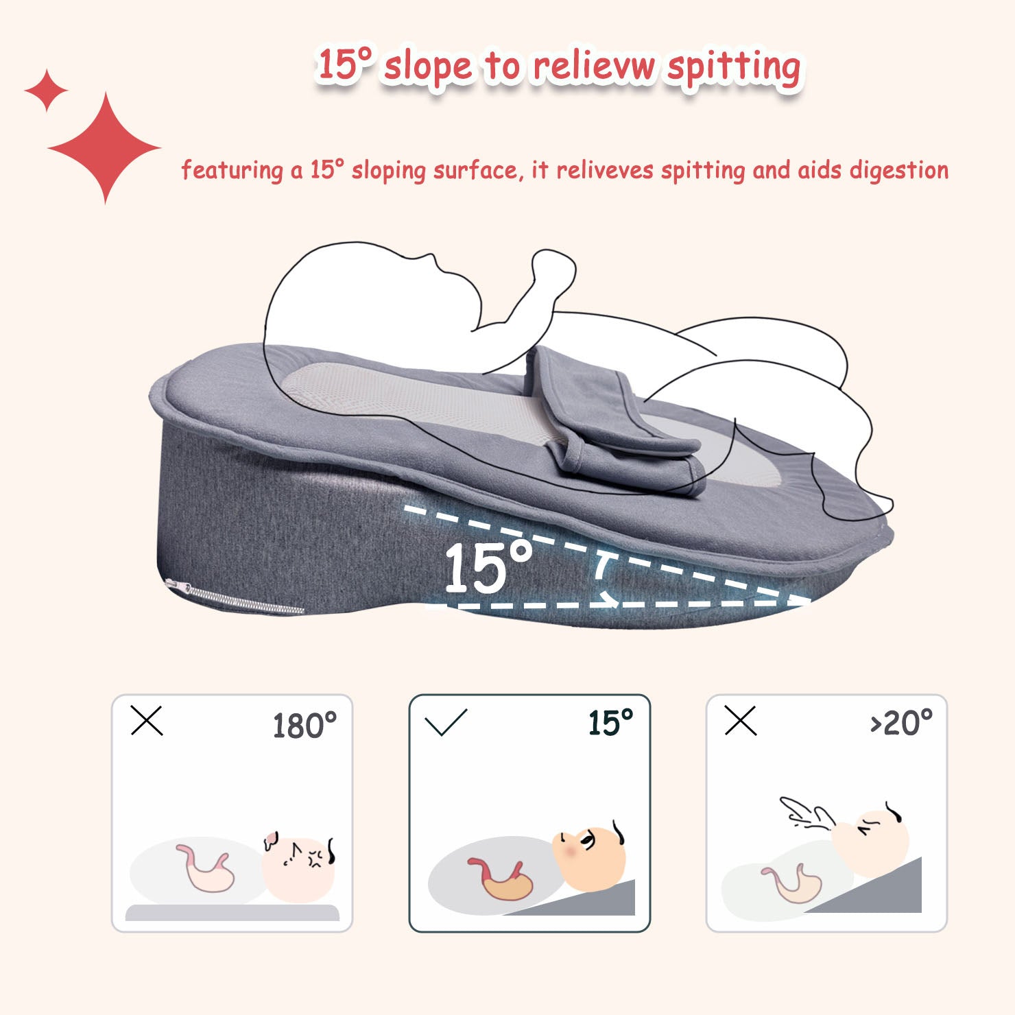 Baby Anti-Spill Reflux Breast Feeding Slope Nursing Pillow Lounger Prevents Flat Head
