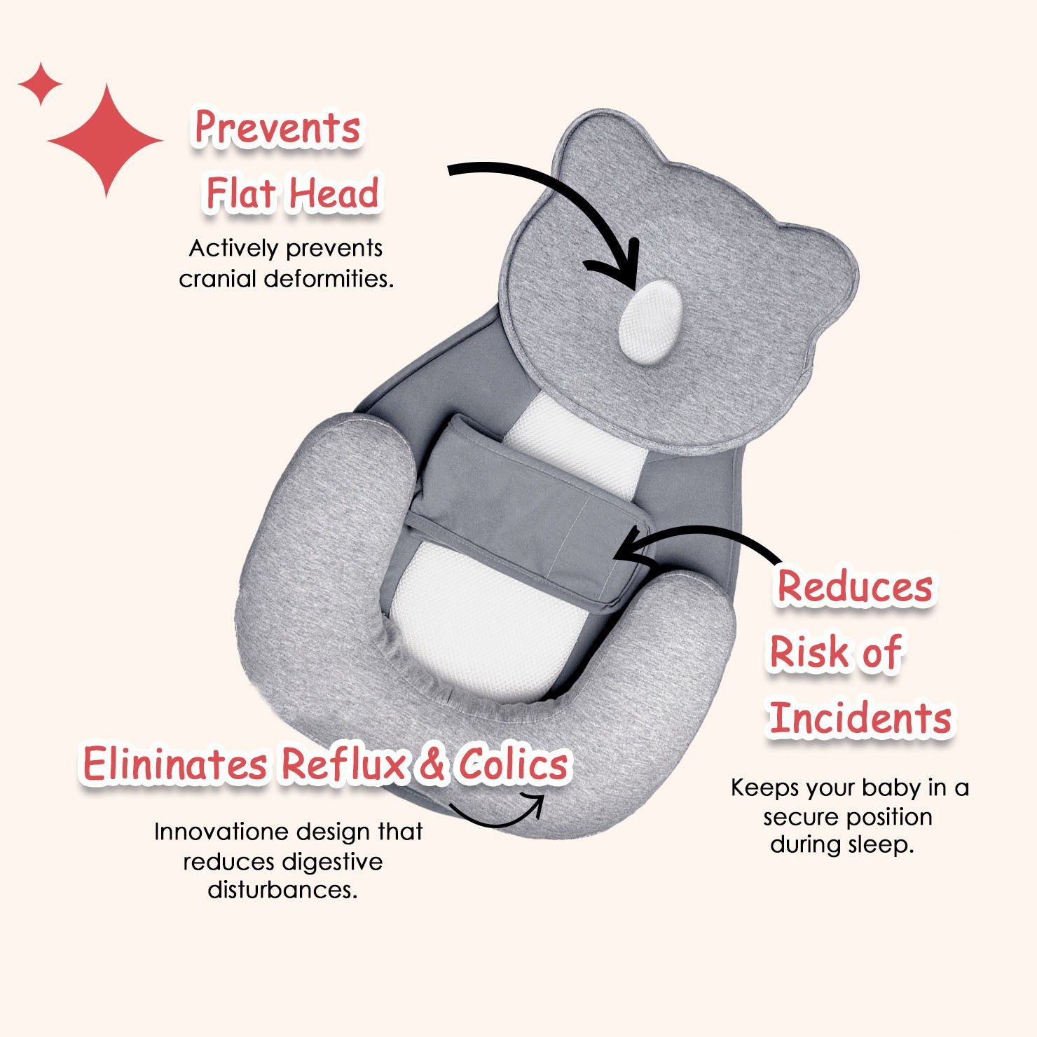 Baby Anti-Spill Reflux Breast Feeding Slope Nursing Pillow Lounger Prevents Flat Head