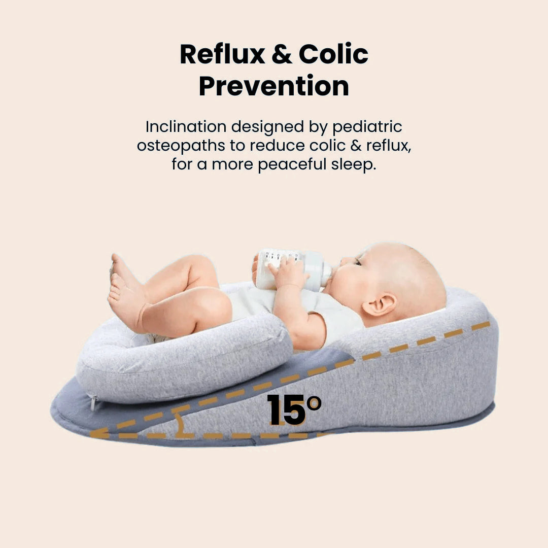 Baby Anti-Spill Reflux Feeding Nursing Pillow Breastfeeding Lounger Newborn Cushion Memory Foam