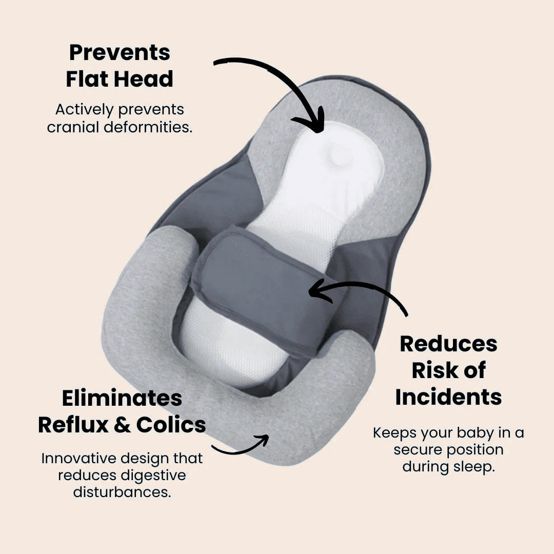 Baby Anti-Spill Reflux Feeding Nursing Pillow Breastfeeding Lounger Newborn Cushion Memory Foam