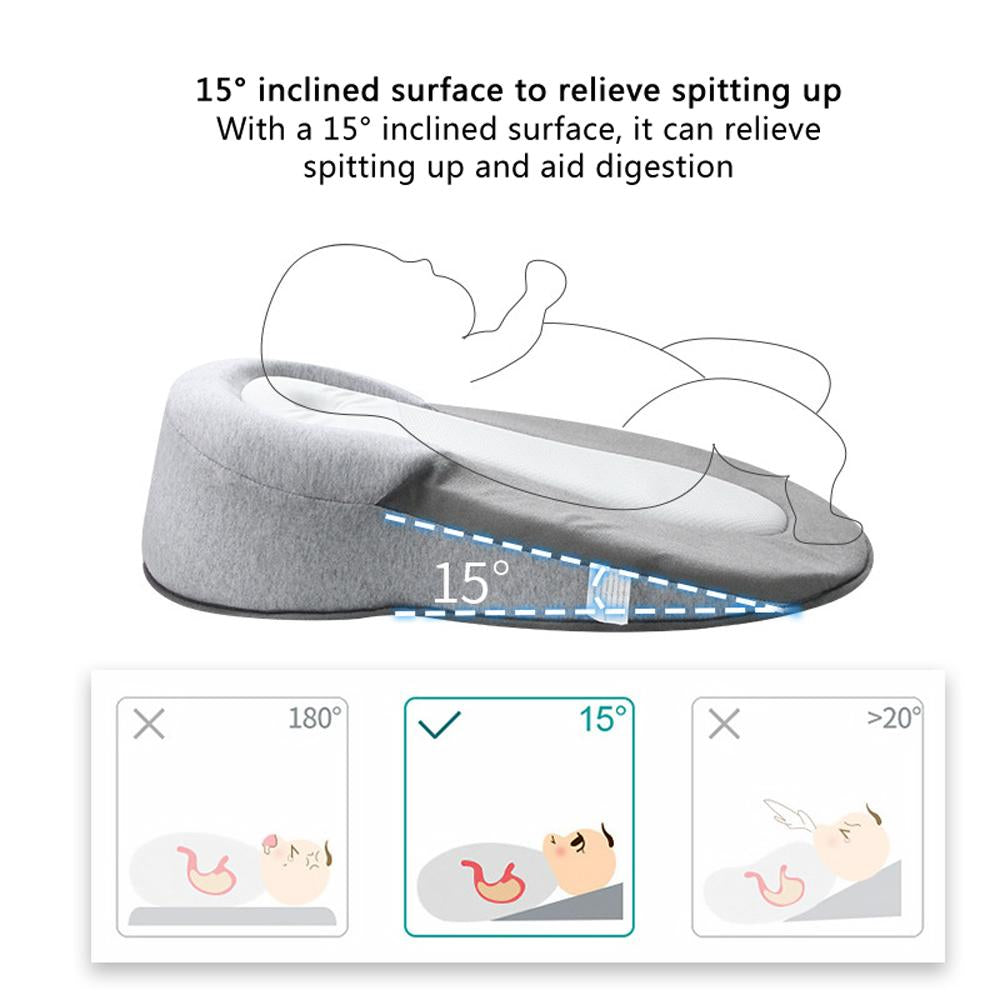 Baby Anti-Spill Reflux Feeding Nursing Pillow Breastfeeding Lounger Newborn Cushion Memory Foam