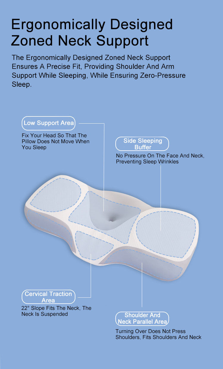 memory foam pillow slow-rebound non-slumping cervical support pillow for sleep