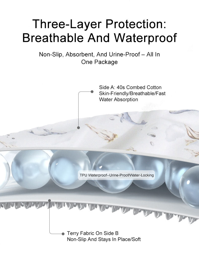 Baby changing pad Waterproof breathable and washable