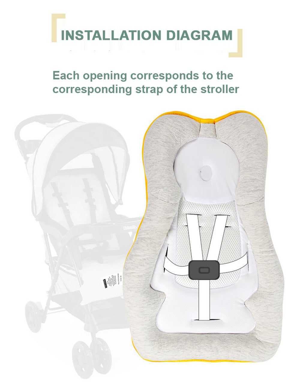 Universal Baby Infant Insert Cushion Breathable Mesh For Stroller Car Seats Bouncers